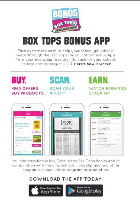 BoxTops 