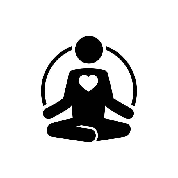  Mindfulness